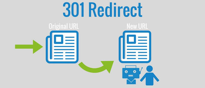 redirect-301