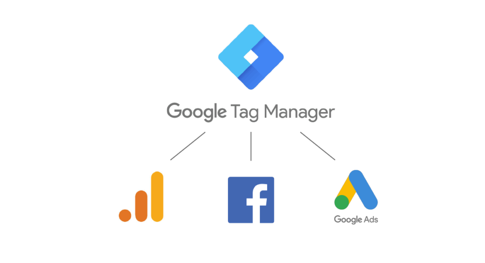 Google Tag Manager