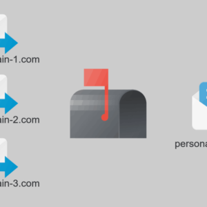 Cách tạo email theo tên miền đơn giản với ImprovMX và Gmail